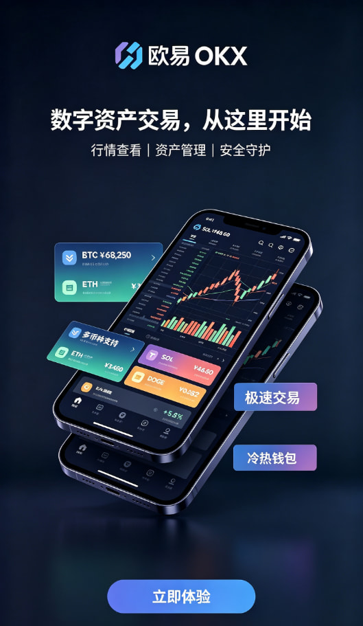 欧交易所app下载安卓现货合约交易界面操作